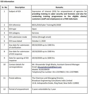 Eoi Password Examples BECIL invites Expression of Interest (EOI) for Training in Cyber ...