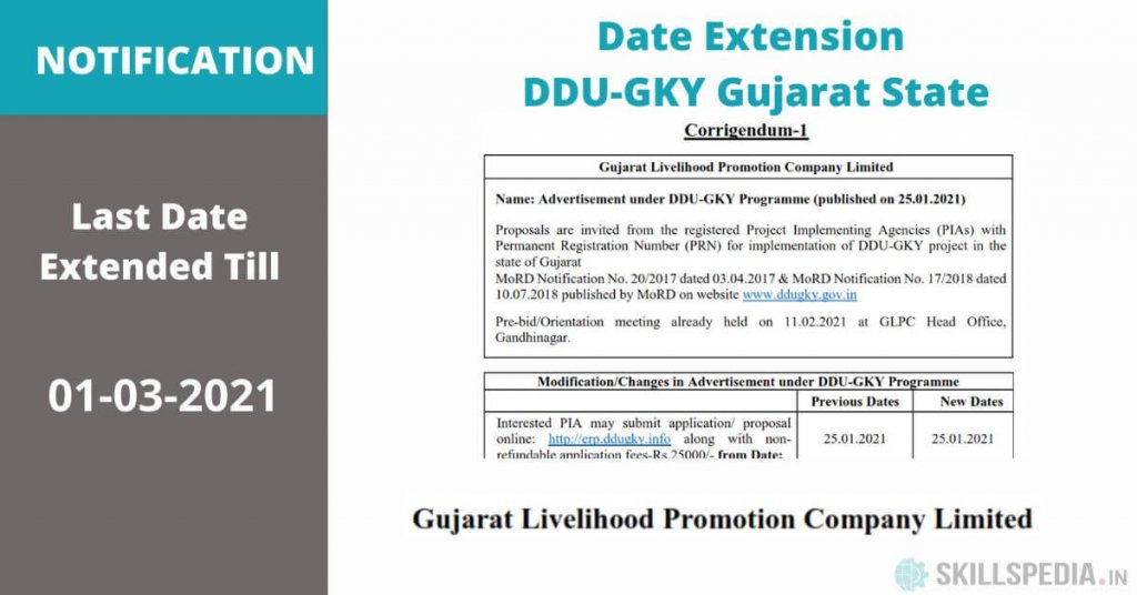 SKILLSPEDIA-DDUGKY-GUJARAT-RFP-GLPCL-EXTENSION