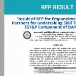 SKILLSPEDIA-SUDA-UP-NULM-SELECTED-PIA-LIST