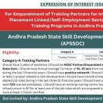 SKILLSPEDIA-APSSDC-EOI
