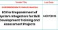 EOI for Empanelment of System Integrator for Executing Skill Development Training and Assessment Projects on PAN India Basis