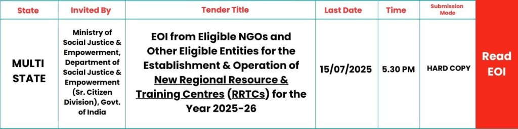EOI-RRTC-AVYAY-2025