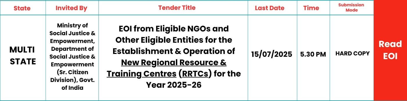 EOI-RRTC-AVYAY-2025