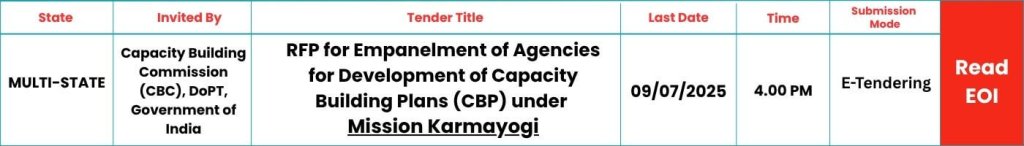 SKILLSPEDIA-EOI SKILL DEVELOPMENT-CBC