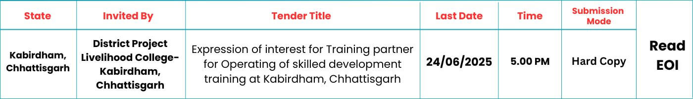 SKILLSPEDIA-EOI SKILL DEVELOPMENT-DLPC