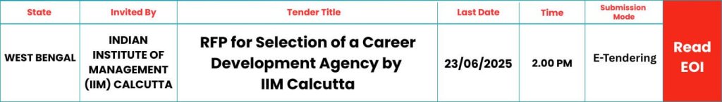 SKILLSPEDIA-EOI SKILL DEVELOPMENT-IIM CALCUTTA