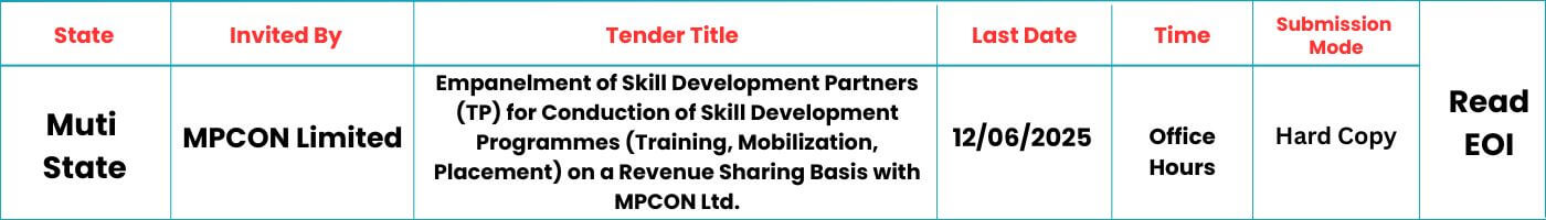 SKILLSPEDIA-EOI SKILL DEVELOPMENT-MPCON LTD