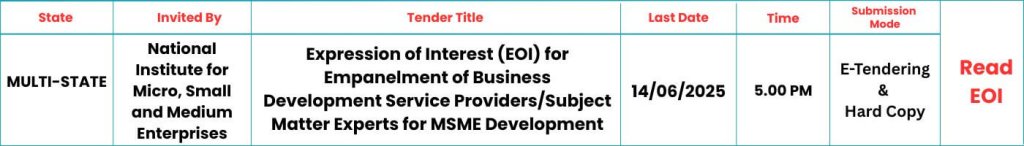SKILLSPEDIA-EOI SKILL DEVELOPMENT-MSME Development