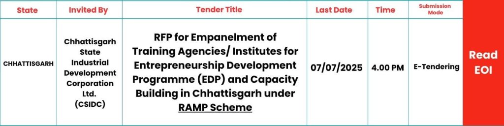 SKILLSPEDIA-EOI-SSODC-RAMP SCHEME