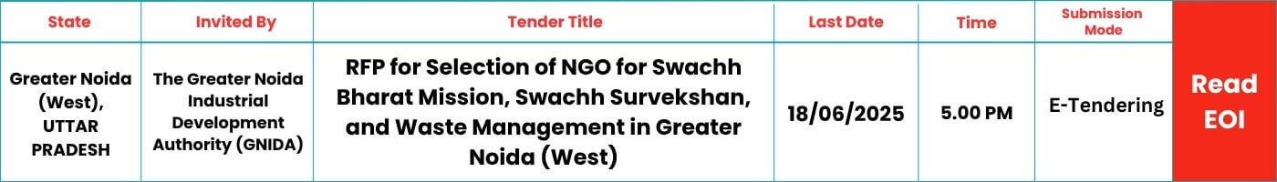 SKILLSPEDIA-EOI-TENDER-SKILL-DEVELOPMENT-Swachh-Bharat-Mission-WEST.