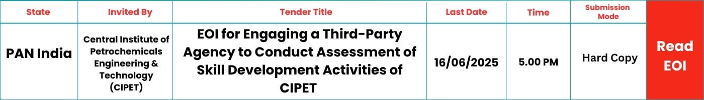SKILLSPEDIA-EOI-TENDER-SKILL DEVELOPMENT-TRAINING-CIPET