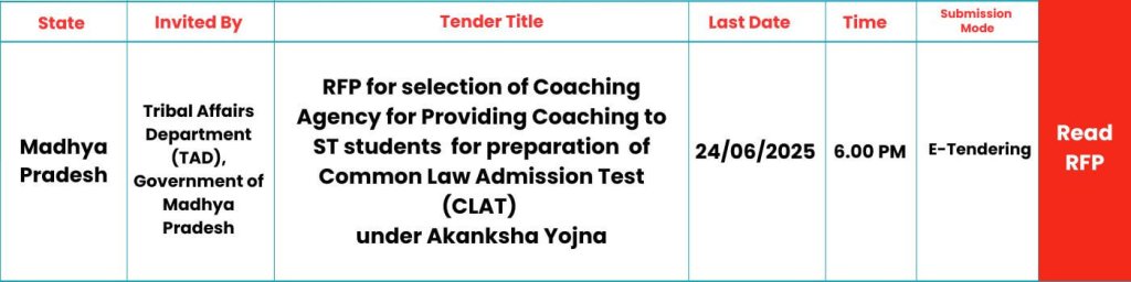 SKILLSPEDIA-RFP-CLAT COACHING-MP1