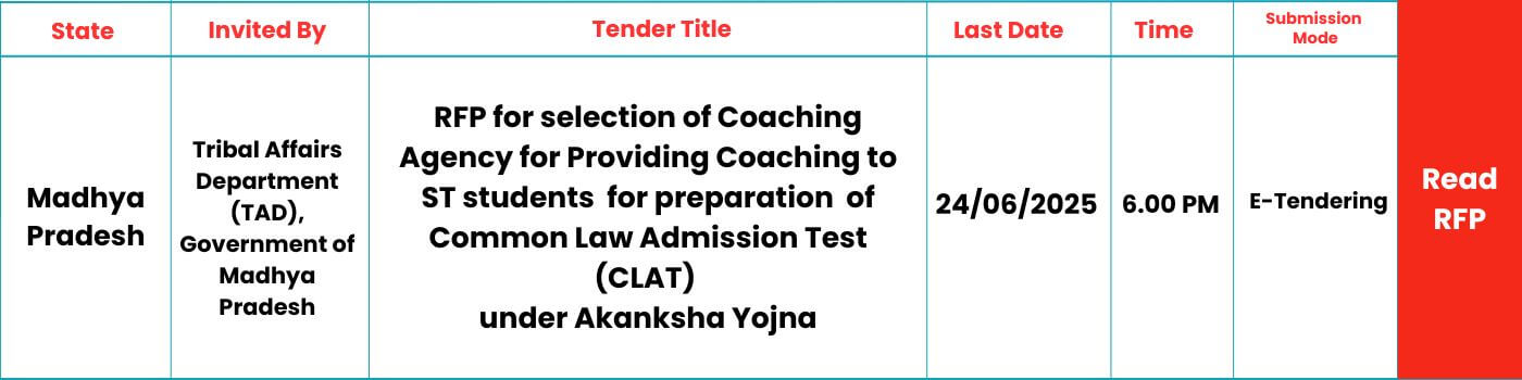 SKILLSPEDIA-RFP-CLAT COACHING-MP1