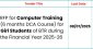 RFP for Computer Training (6 months DCA Course) for Girl Students of BTR during the Financial Year 2025-26