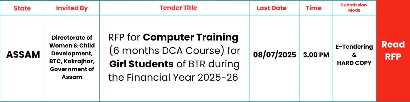 FP-COMPUTER-TRAINING-ASSAM