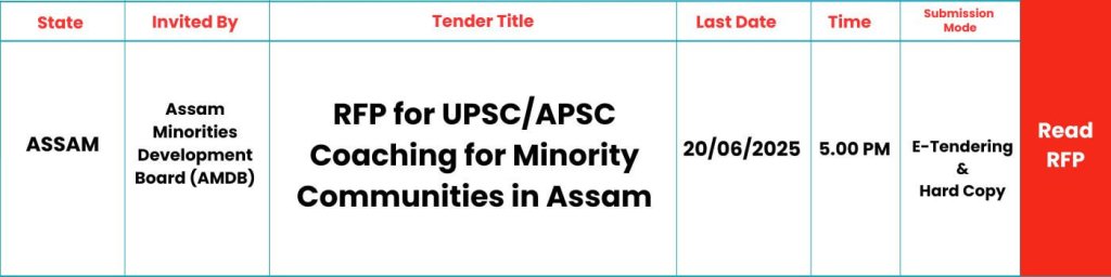 SKILLSPEDIA-RFP-UPSC-ASSAM-AMDB1