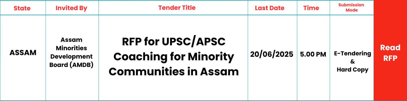 SKILLSPEDIA-RFP-UPSC-ASSAM-AMDB1