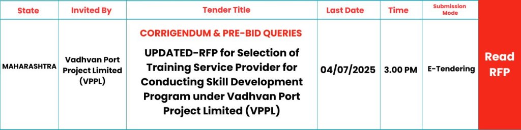 Attachment Details SKILLSPEDIA-RFP-VVPL-MH-2