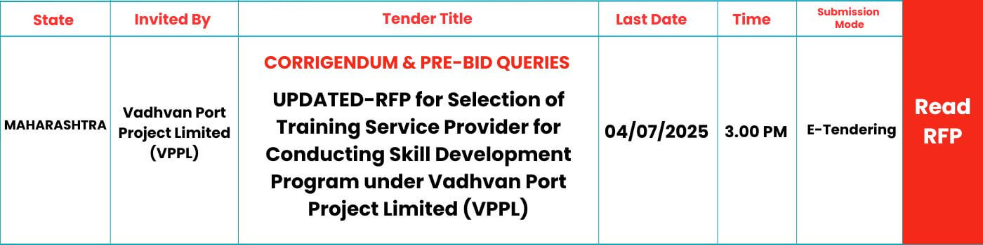 Attachment Details SKILLSPEDIA-RFP-VVPL-MH-2