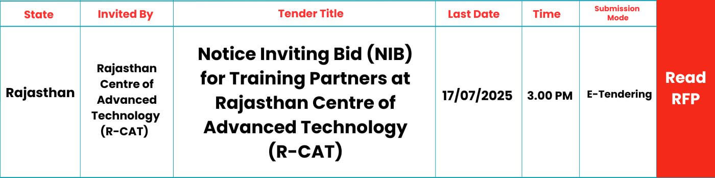 SKILLSPEDIA-TENDER-RCAT.