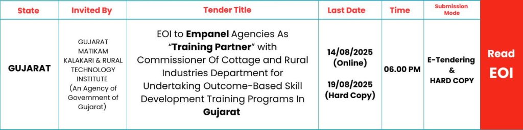 EOI-GUJARAT-MATIKAM