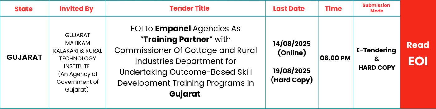 EOI-GUJARAT-MATIKAM