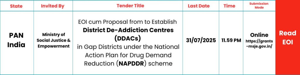 EOI-de-addiction-2025