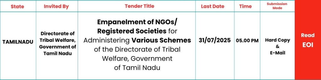 Empanelment-of-NGO-TRIBAL-TAMILNADU-2025