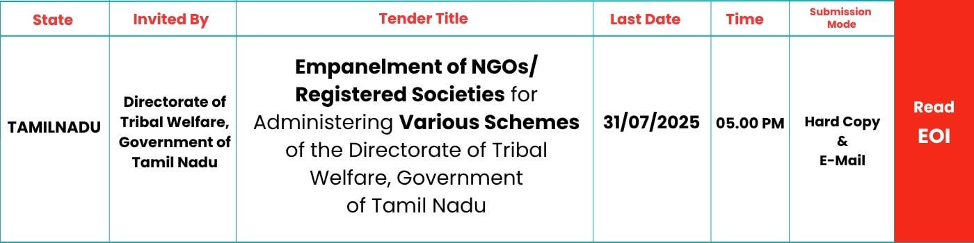 Empanelment-of-NGO-TRIBAL-TAMILNADU-2025