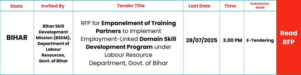 SKILLSPEDIA-RFP-BSDM-DOMAIN-SKILL-2025