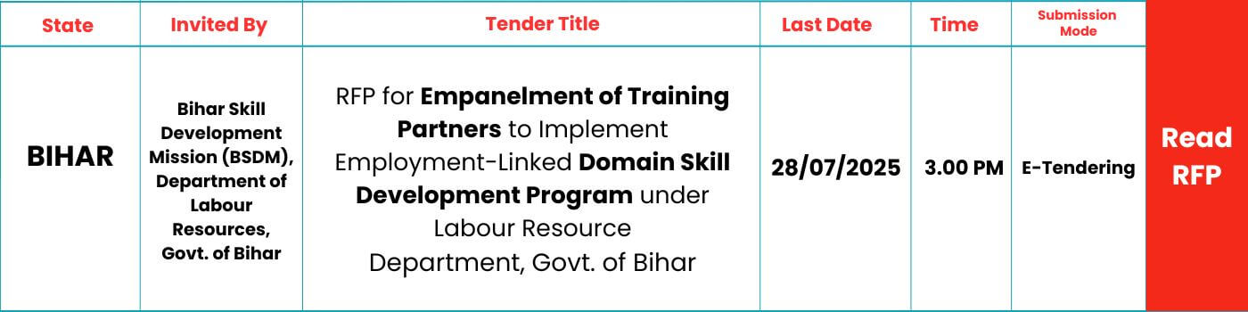 SKILLSPEDIA-RFP-BSDM-DOMAIN-SKILL-2025
