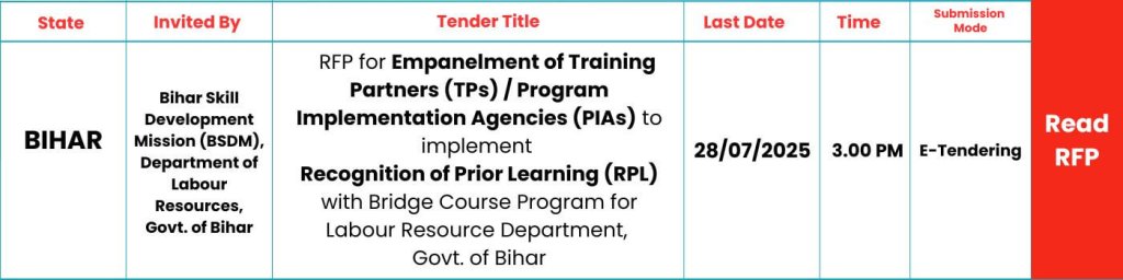 SKILLSPEDIA-RFP-BSDM-RPL-2025