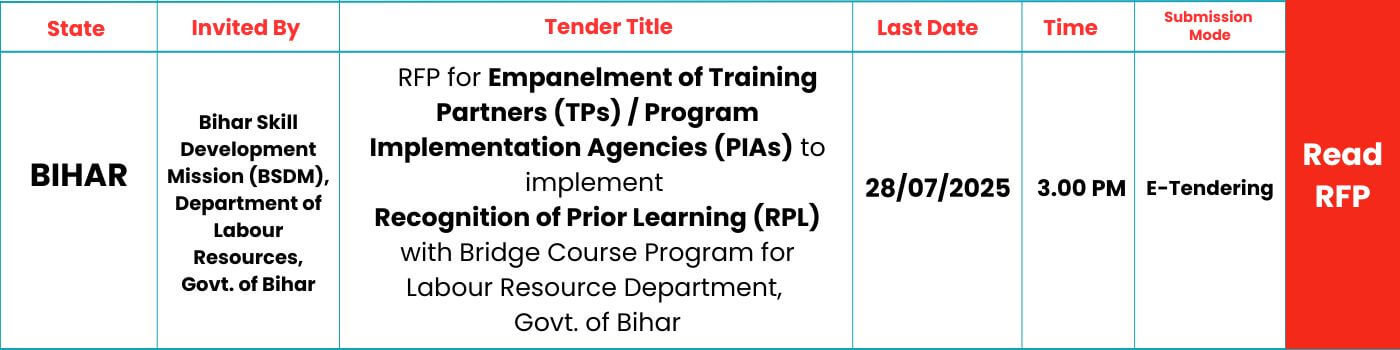 SKILLSPEDIA-RFP-BSDM-RPL-2025