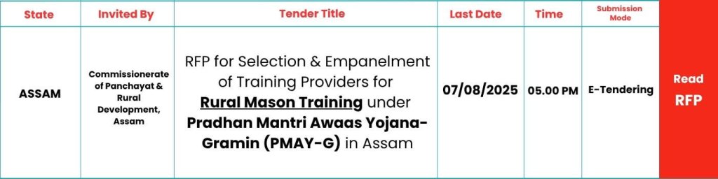 SKILLSPEDIA-RURAL-MASON-TRAINING-ASSAM-2025