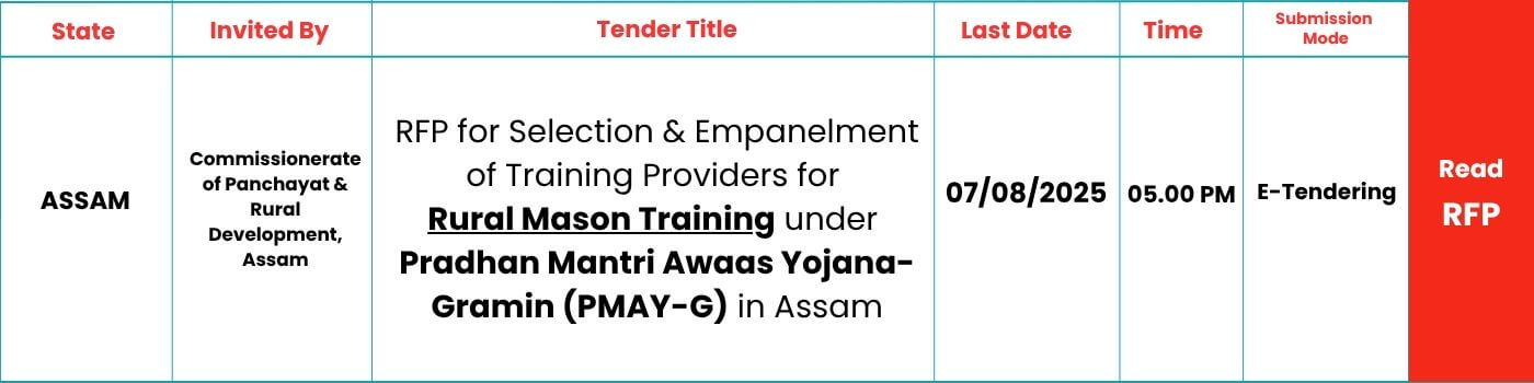 SKILLSPEDIA-RURAL-MASON-TRAINING-ASSAM-2025
