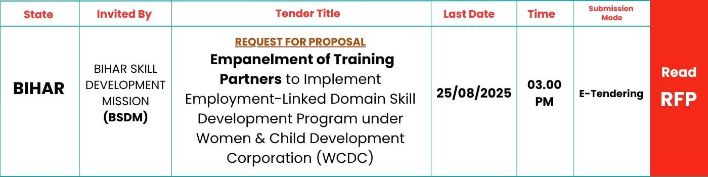SKILLSPEDIA-BIHAR-BSDM-WCDC-2025