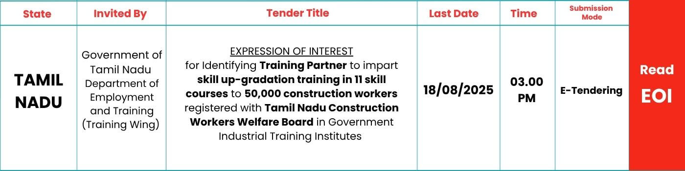 TAMILNADU-BOCW-2025