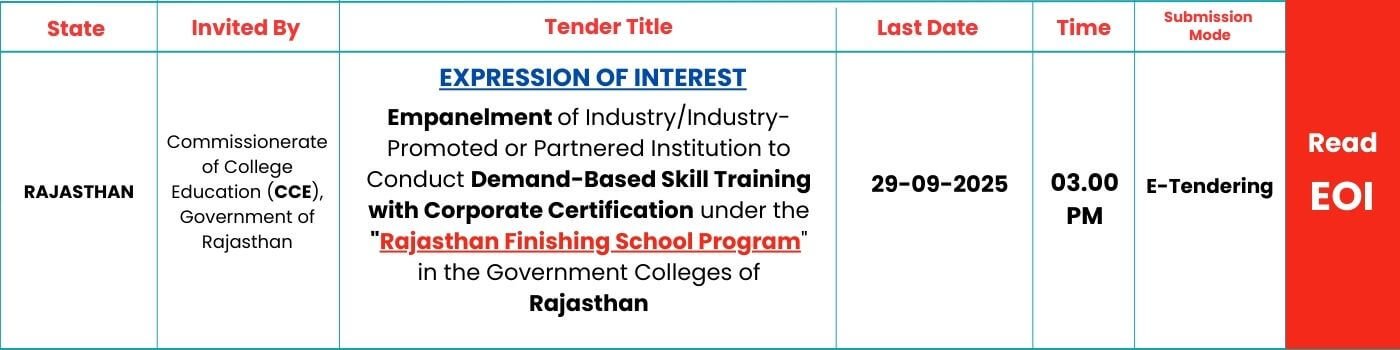 CCE-RAJSTHAN-FINISHING-SCHOOL-2025