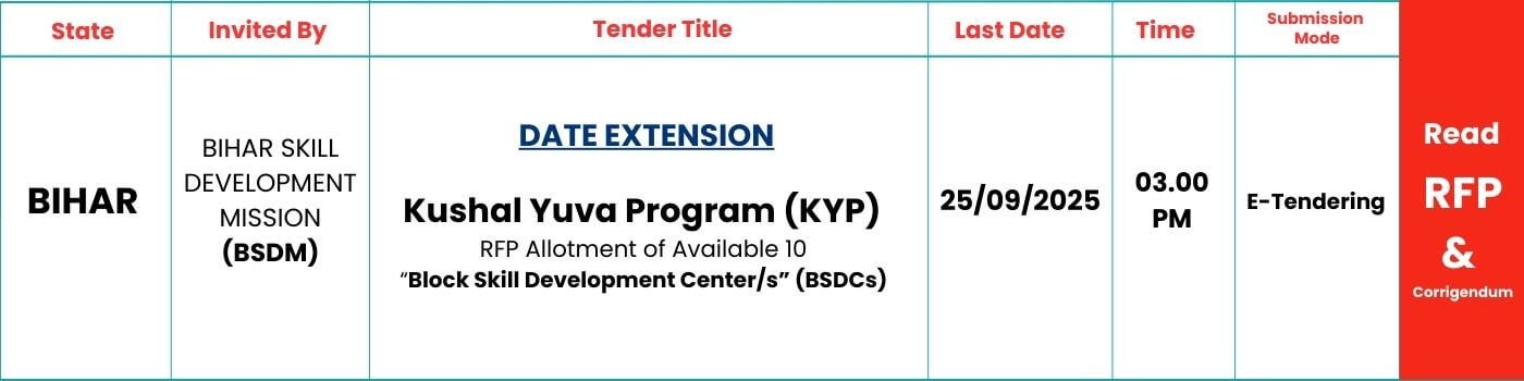 DATE-EXTENSION-BIHAR-BSDM-KYP-2025
