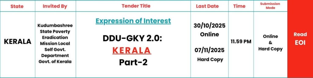 SKILLSPEDIA-DDUGKY-KERALA-2025