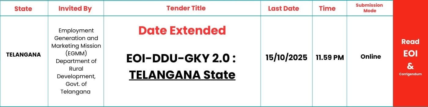 DDUGKY-TELANGANA EXTENSION-2025