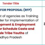 FP-MAPCET-MADHYA PRADESH