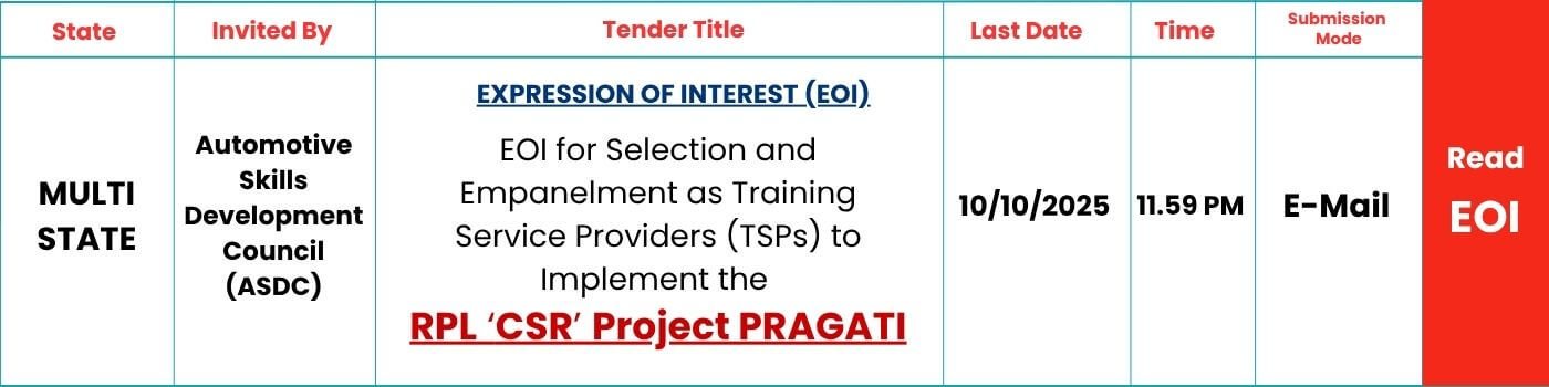 CSR-ASDC-PRAGATI