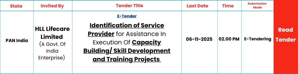 SKILLSPEDIA-HLL-LIFECARE-2025