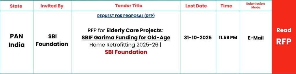 SKILLSPEDIA-SBI-FOUNDATION-ELDERLY-CARE-PROJECT-2025