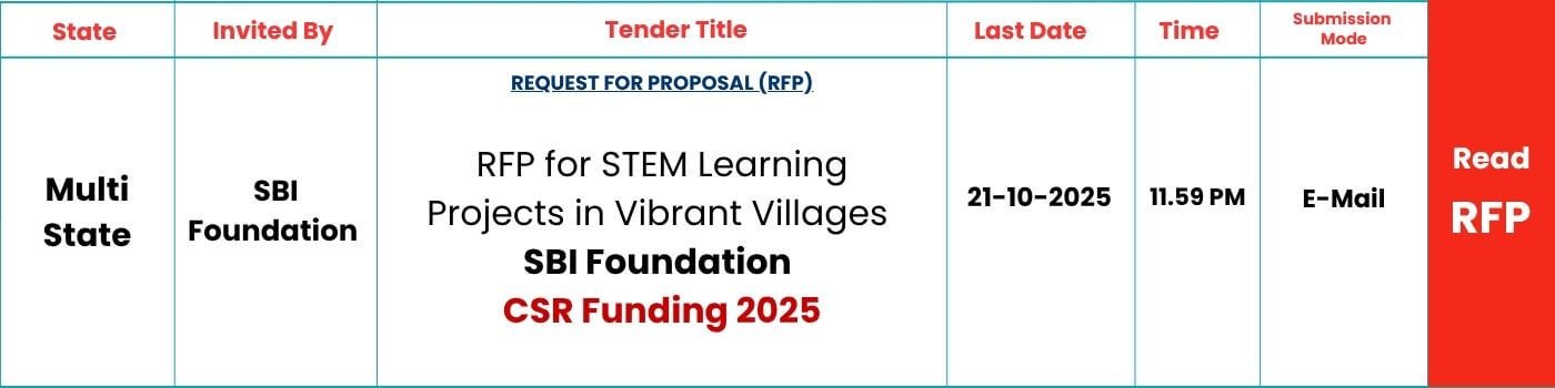 SKILLSPEDIA-SBI-FOUNDATION-STEM-Learning-2025