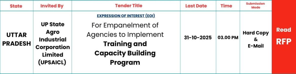 SKILLSPEDIA-UPSAICL-UP-2025