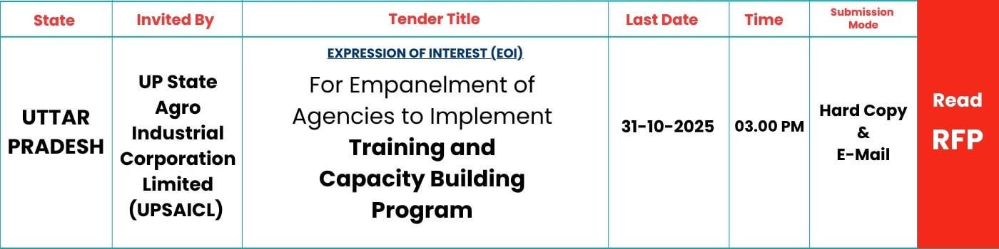 SKILLSPEDIA-UPSAICL-UP-2025