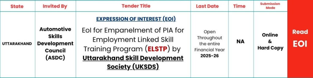 SKILLSPEDIA-UTTARAKHAND-ELSTP-2025