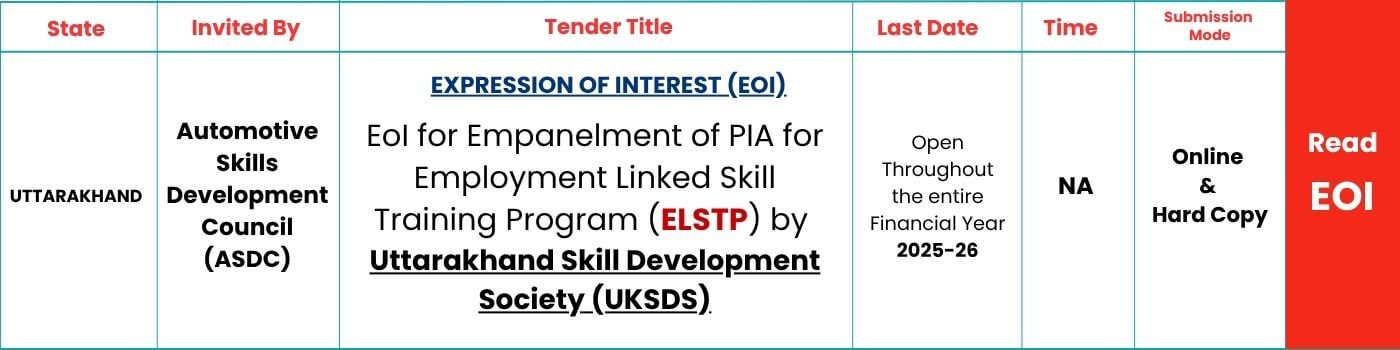 SKILLSPEDIA-UTTARAKHAND-ELSTP-2025